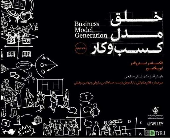 business model generation