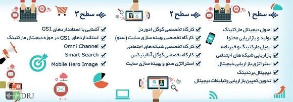 دوره آموزش جامع دیجیتال مارکتینگ